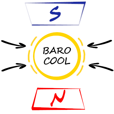 BaroCool Logo