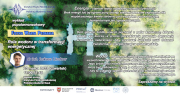 Plakat wykładu z cyklu Fizyka Warta Poznania pt. Rola wodoru w transformacji energetycznej