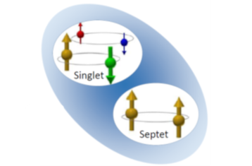 Tuning the Parity Mixing of Singlet-Septet Pairing in a Half-Heusler Superconductor